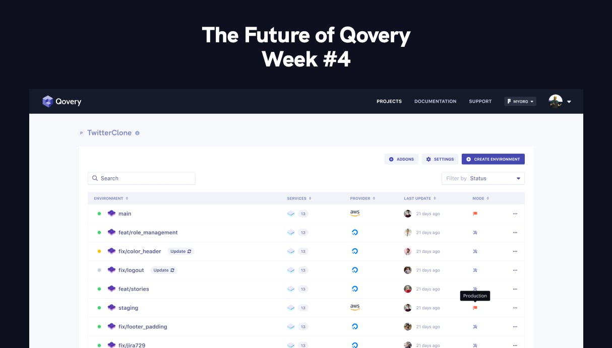 The Future of Qovery - Week #4 - Qovery