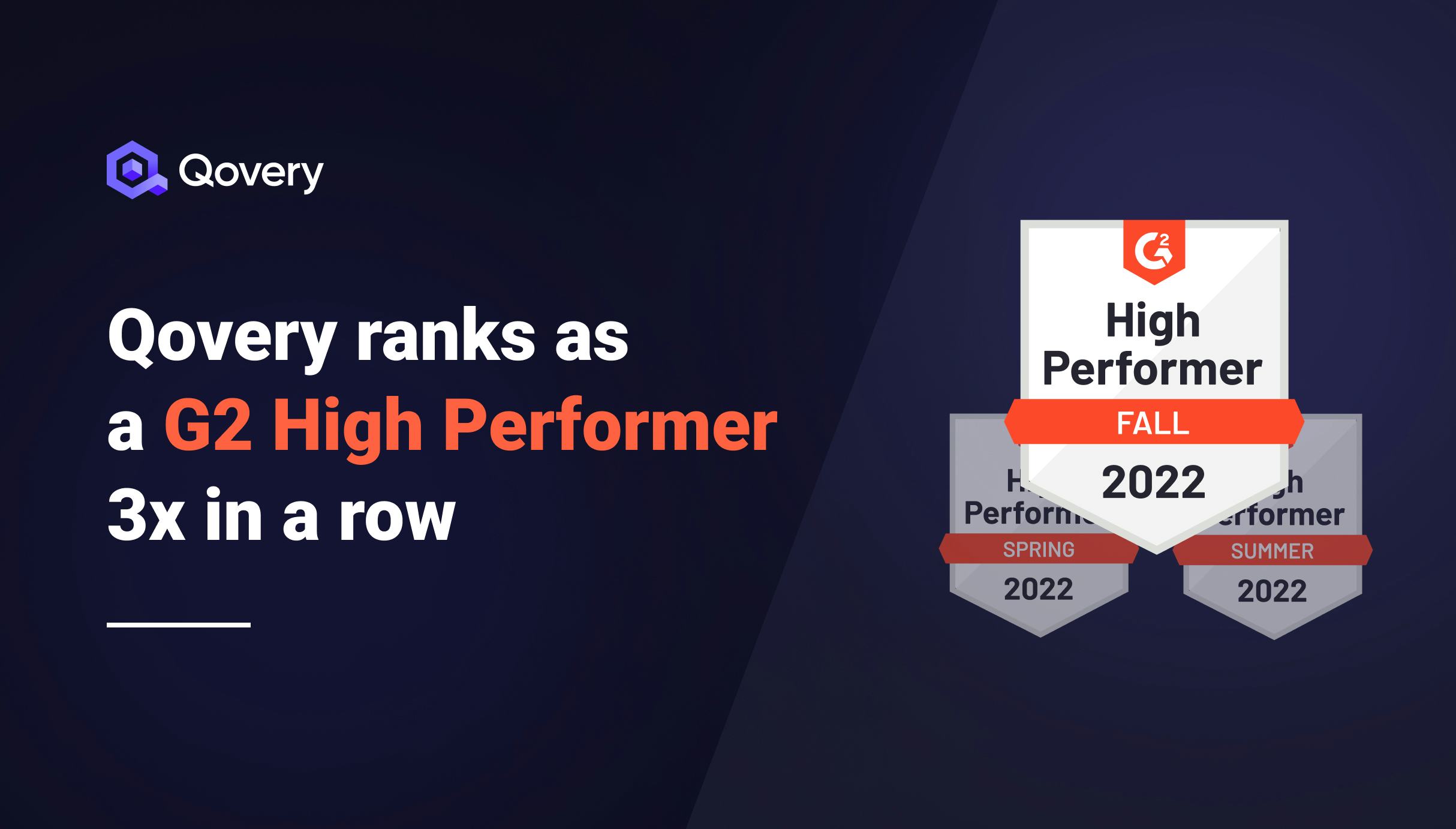 Qovery ranks as a G2 High Performer 3x in a row