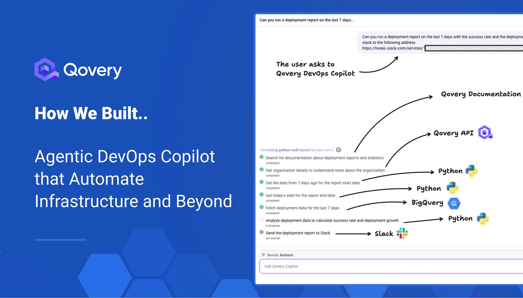 How We Built an Agentic DevOps Copilot to Automate Infrastructure Tasks and Beyond - Qovery