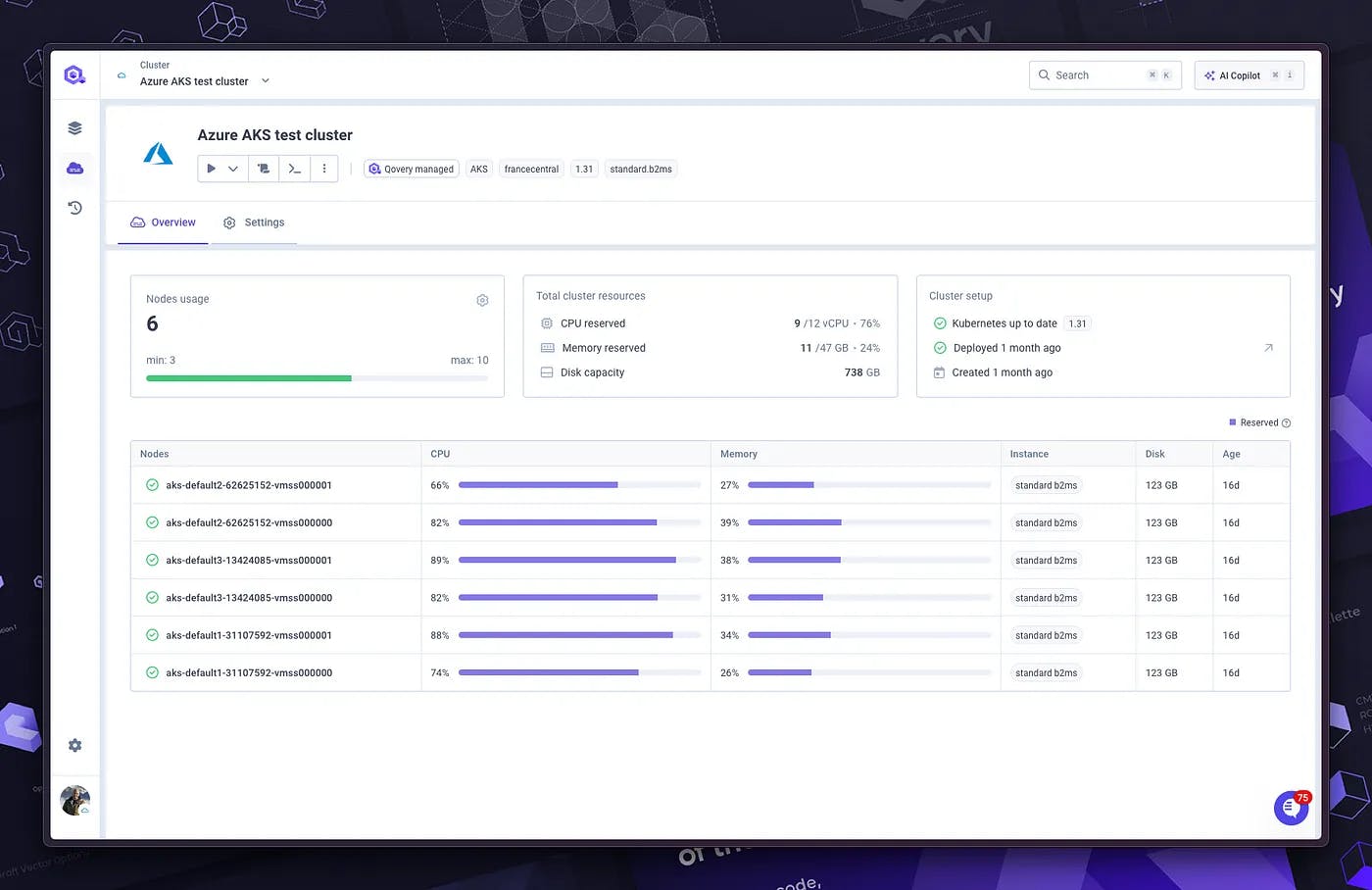 AKS cluster ready on Qovery