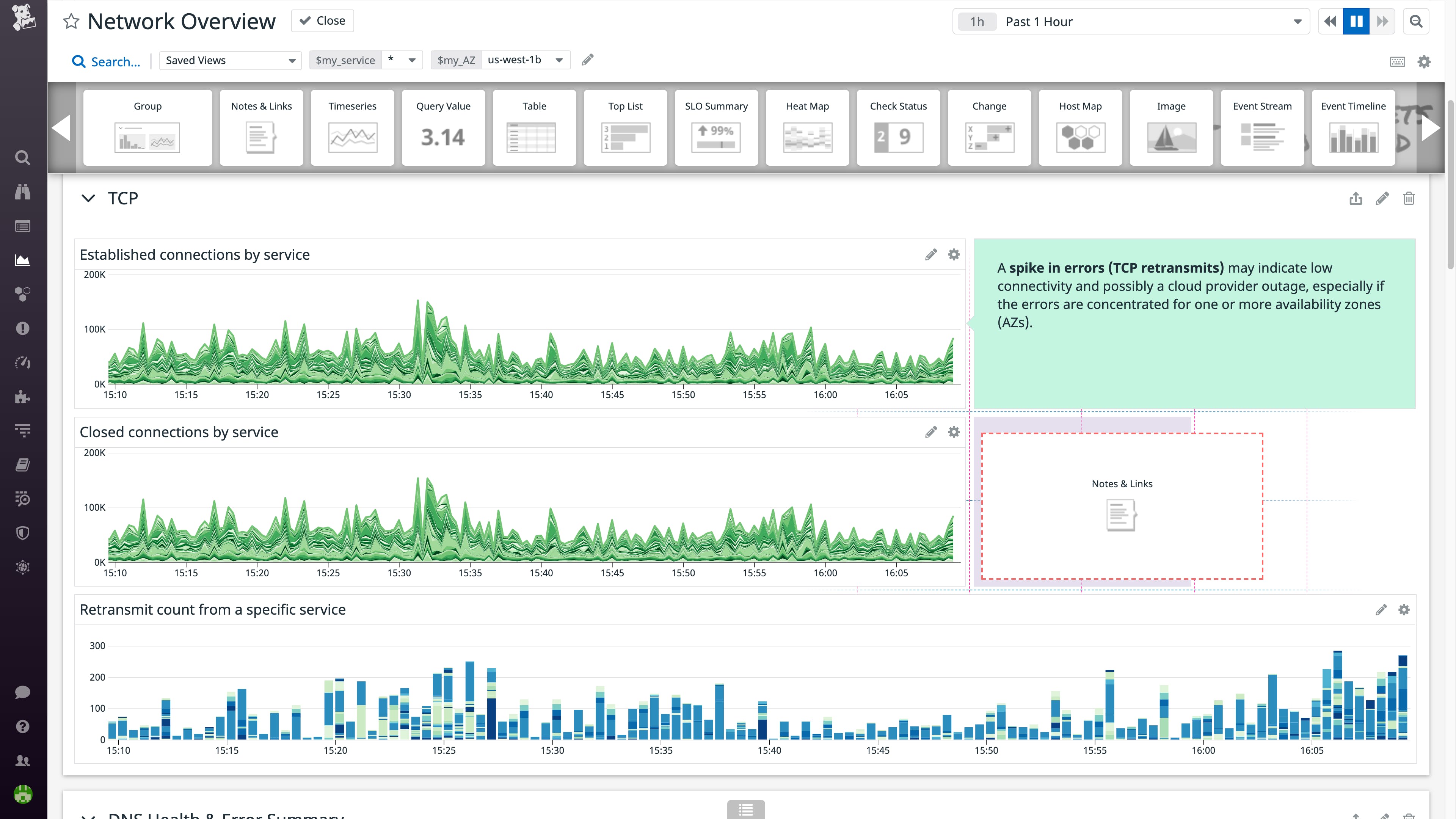 The Best Tools For Monitoring Your Docker Container In 2023