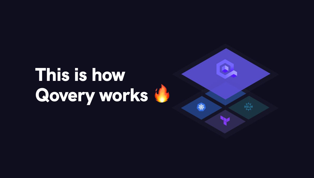 I reveal how Qovery works under the hood - Qovery