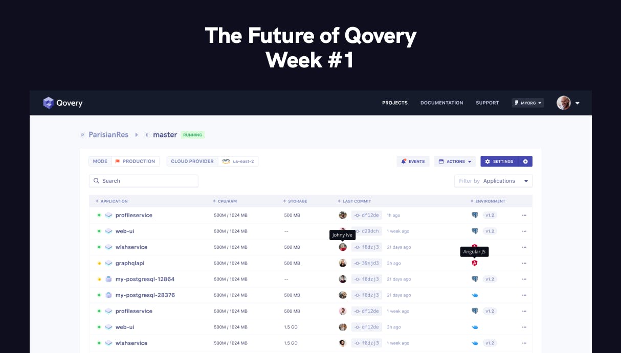 The Future of Qovery - Week #1 - Qovery