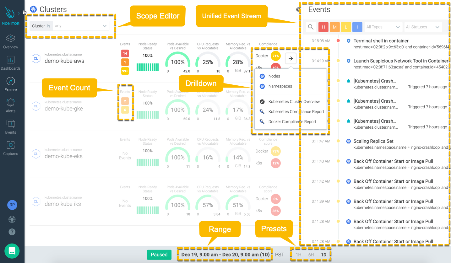 The Best Tools For Monitoring Your Docker Container In 2023