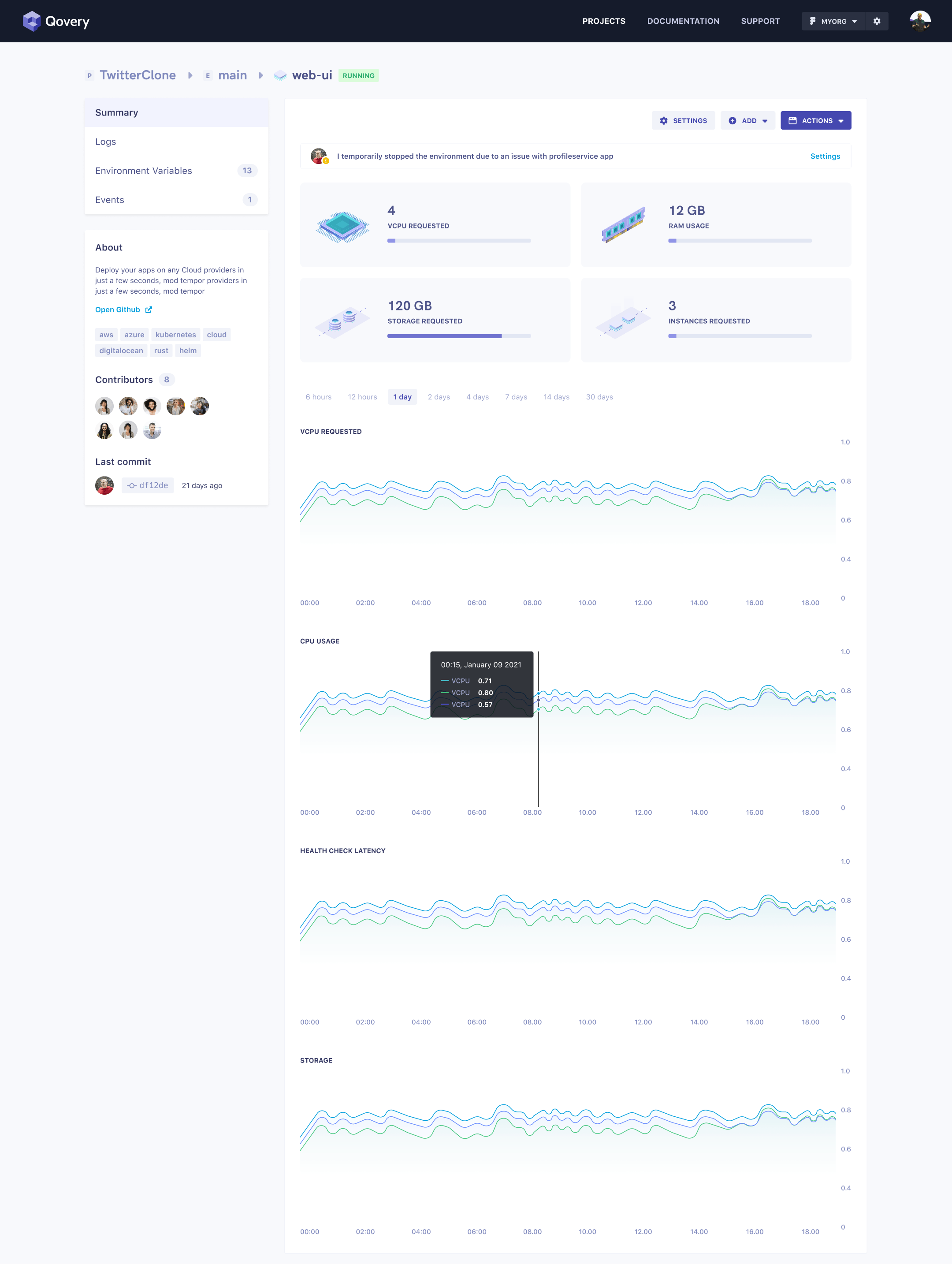 Qovery - app monitoring