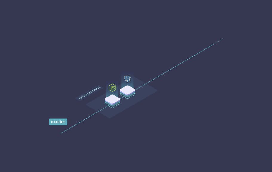 The maaster environment now contains a PostgreSQL database