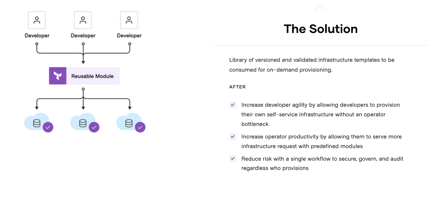 Streamline Developer and DevOps work with Self-service infrastructure solution - Credits: Hashicorp