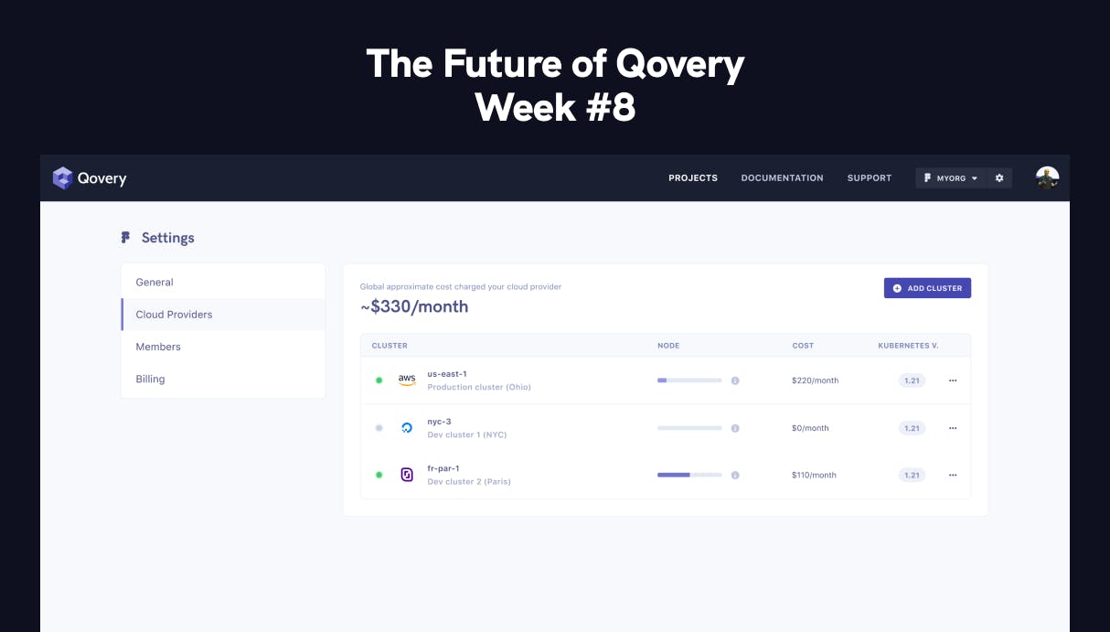 Seamless Cloud account management 🍃 - The Future of Qovery - Week #8 - Qovery