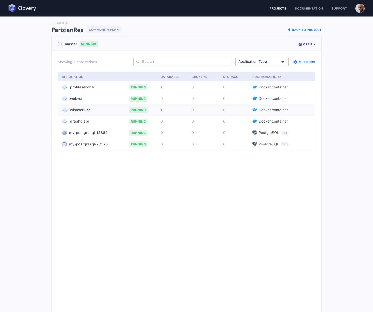 Qovery web interface - development in progress