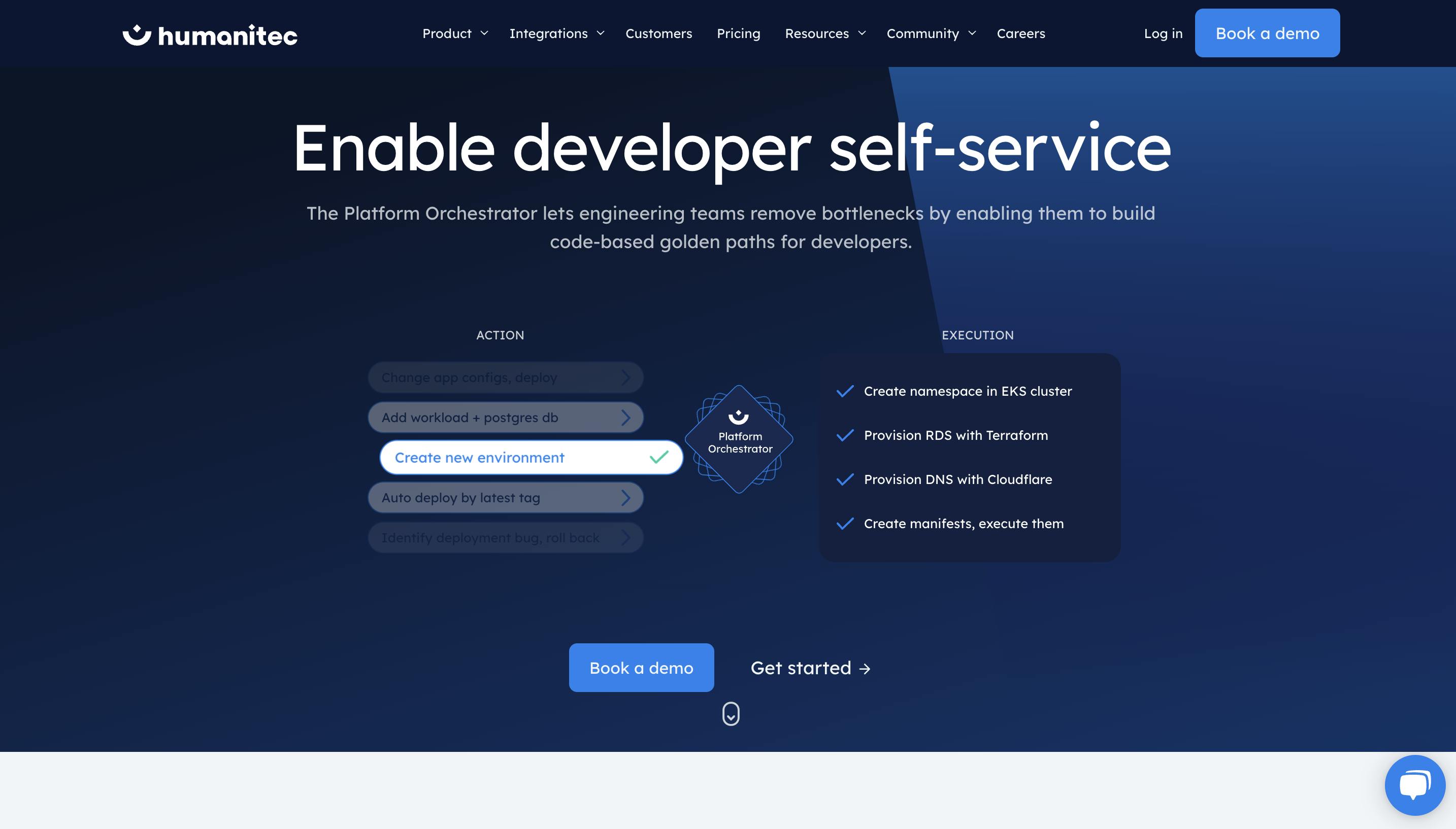 Humanitec Landing Page