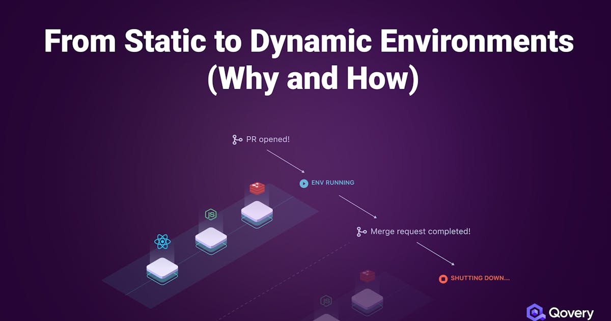 From Static to Dynamic Environments (Why and How)