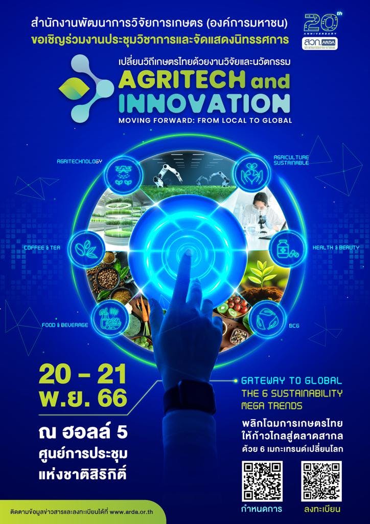 AgriTech and Innovation (Moving Forward : From Local to Global)