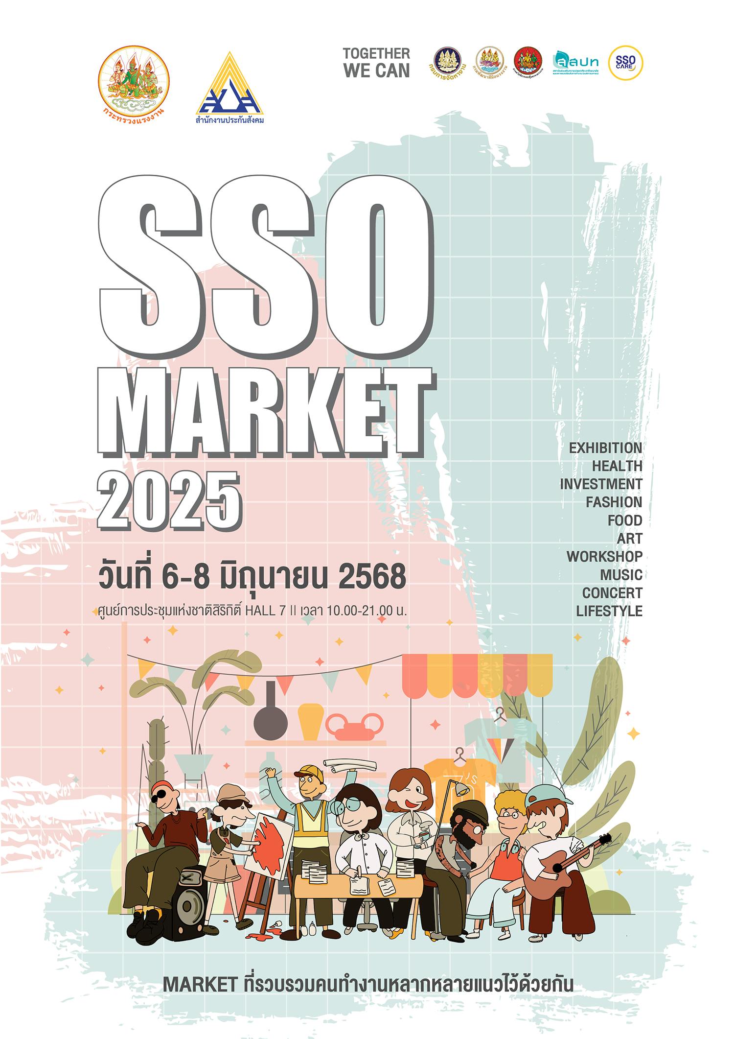 SSO Market 2025