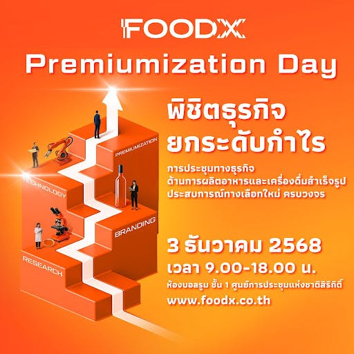 FoodX – Business of Food Forum