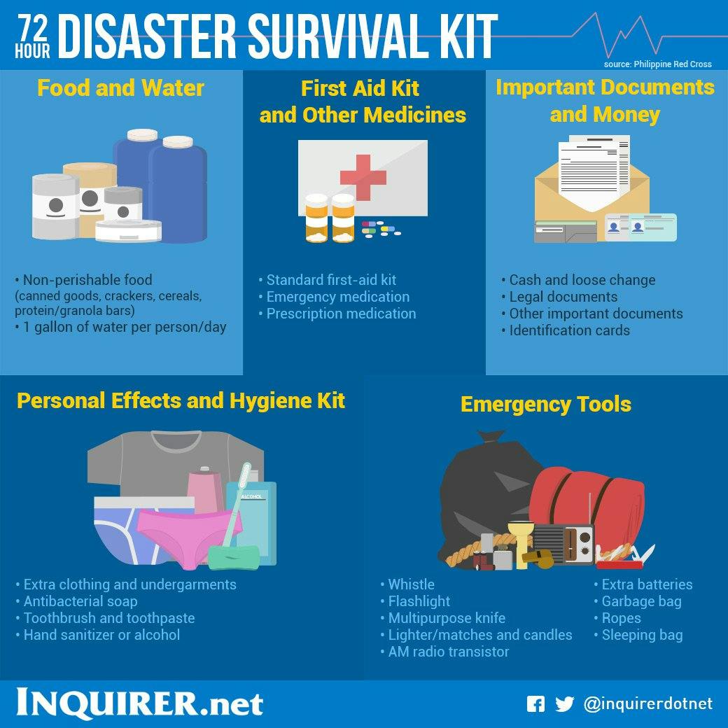 72-Hour-Disaster-Survival-Kit.jpg 