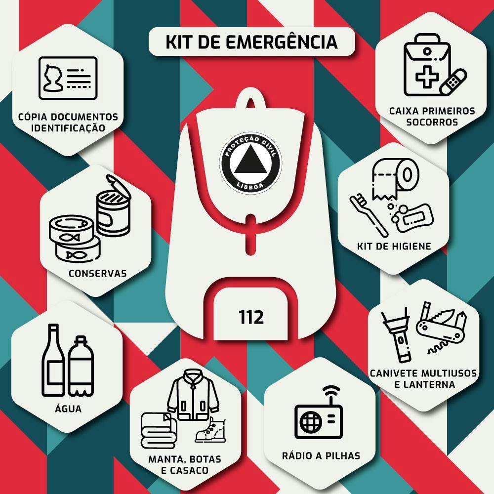 kit-emergencia-cml.jpg  