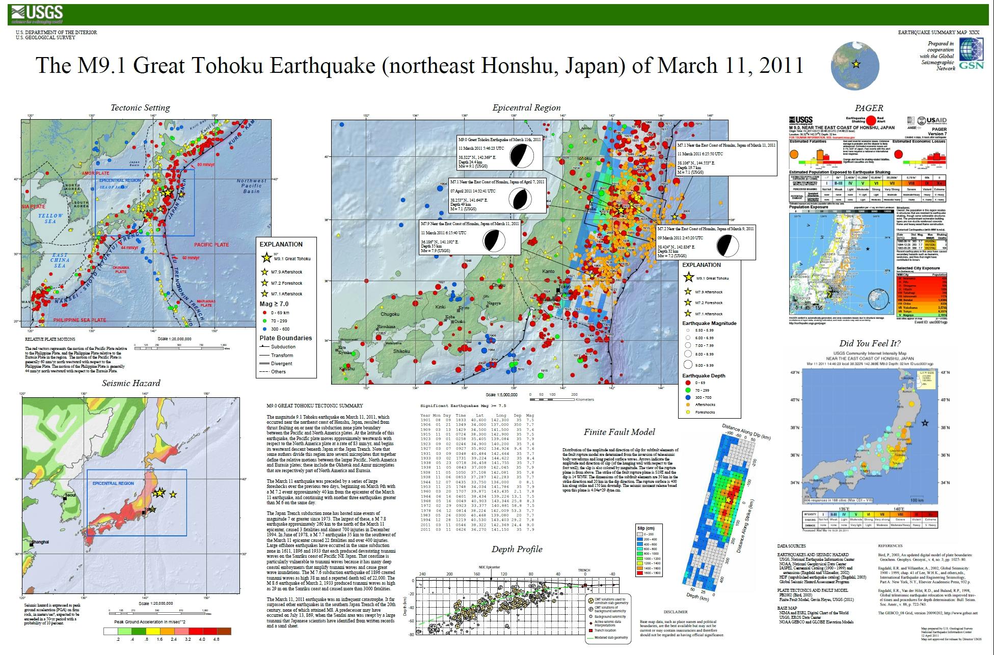 Source: https://earthquake.usgs.gov/earthquakes/eventpage/official20110311054624120_30/executive 
