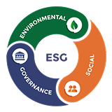 esg