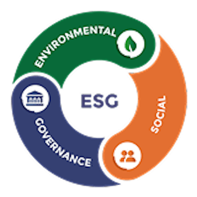 esg