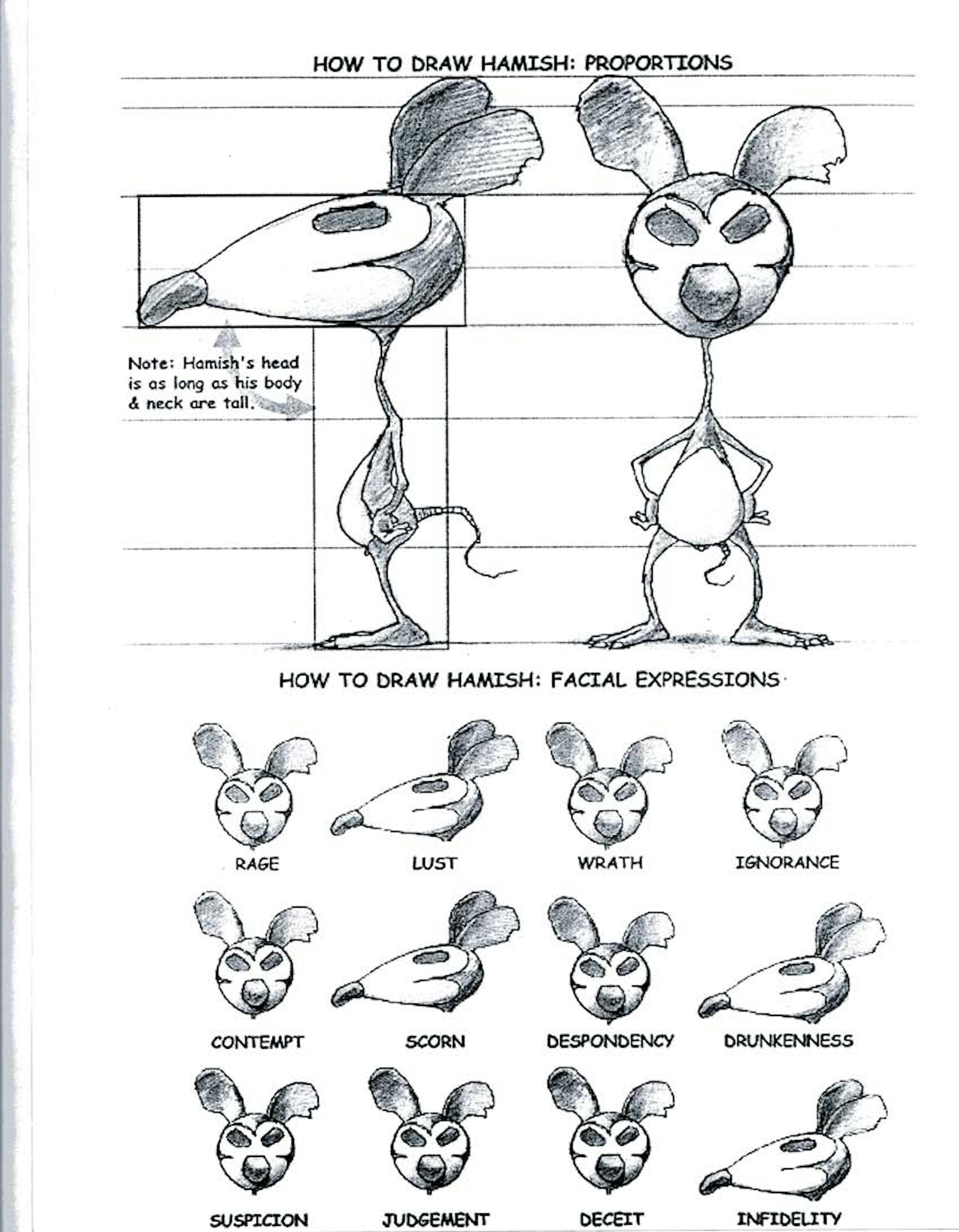 Hamish D. Rat's character sheet

