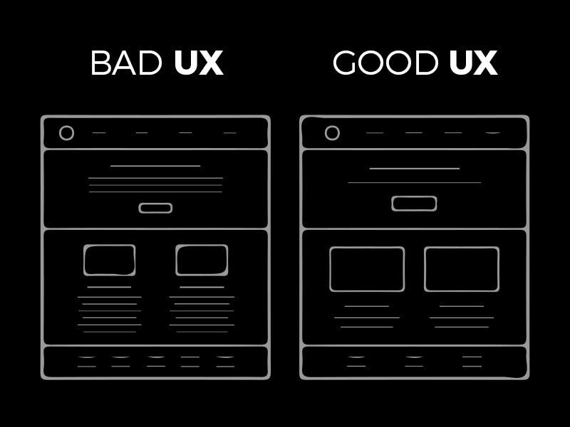 black background with white frames and white colored words, bad ux and good ux