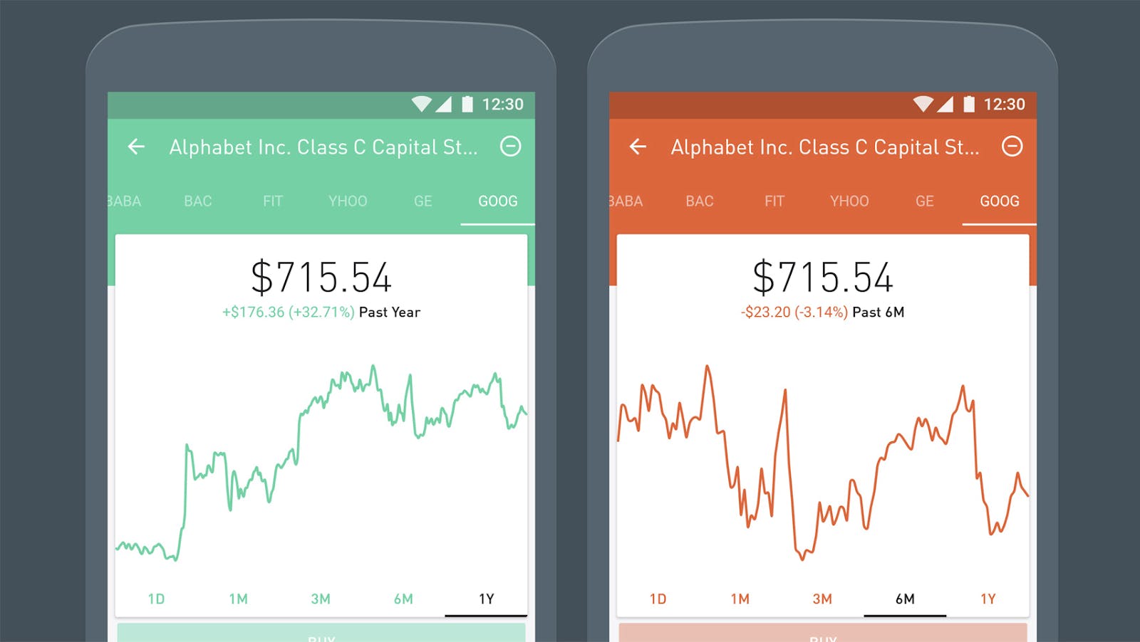 two mobile screens, one green, one red, numbers and stock line chart