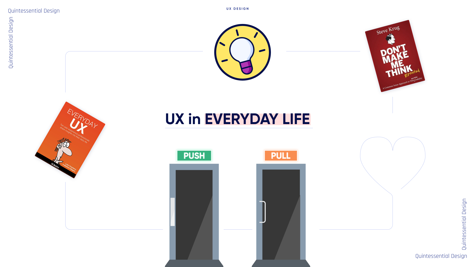 UX in Everyday Life UX in Everyday Life