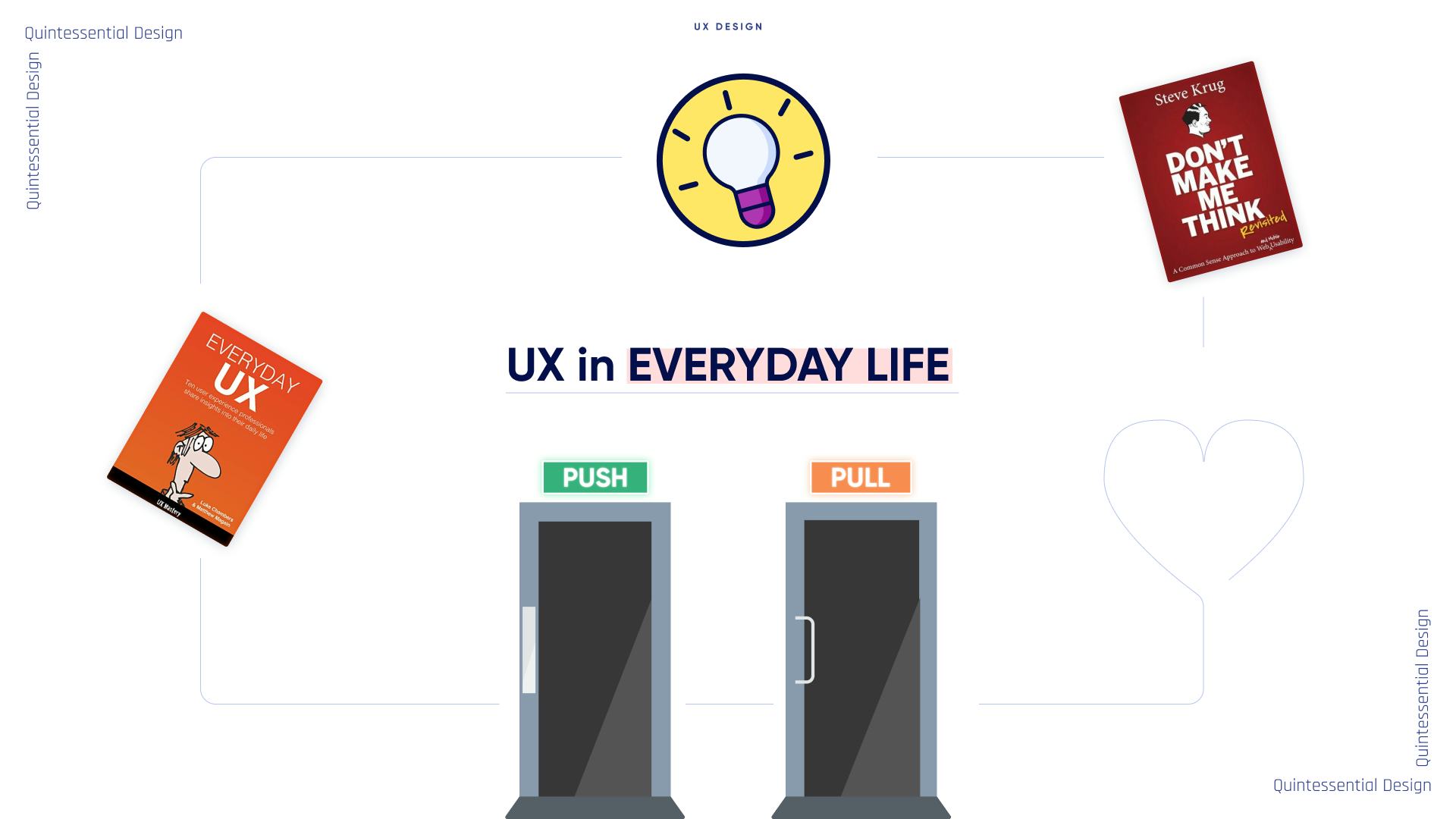 UX in Everyday Life | UX in Everyday Life