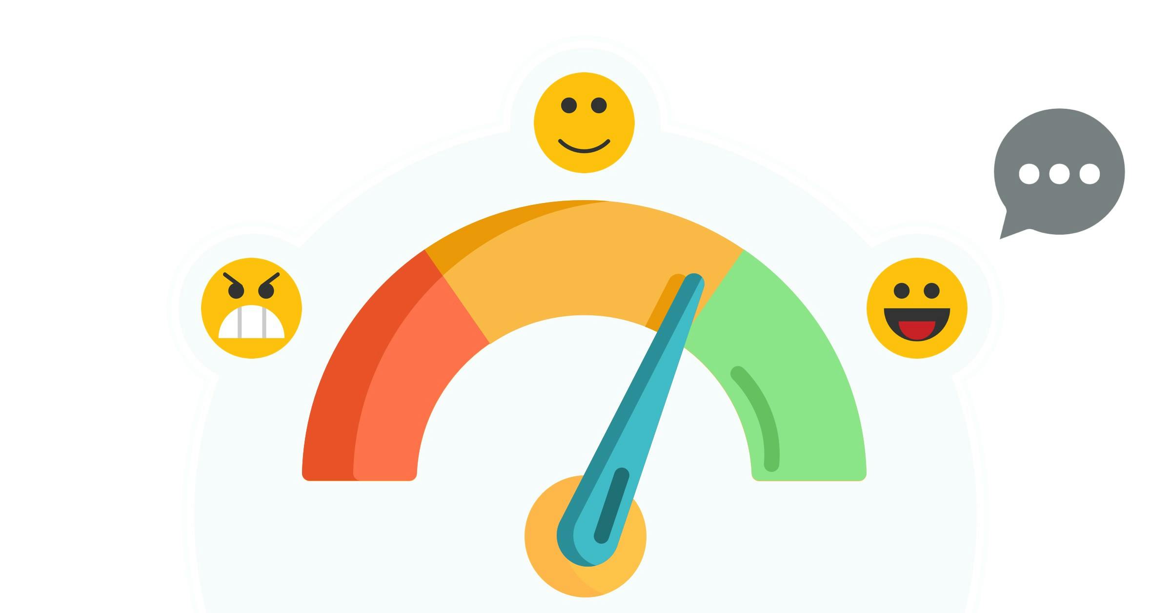 angry emoji, smile emoji, excited emoji, mood meter with red, orange and green colors