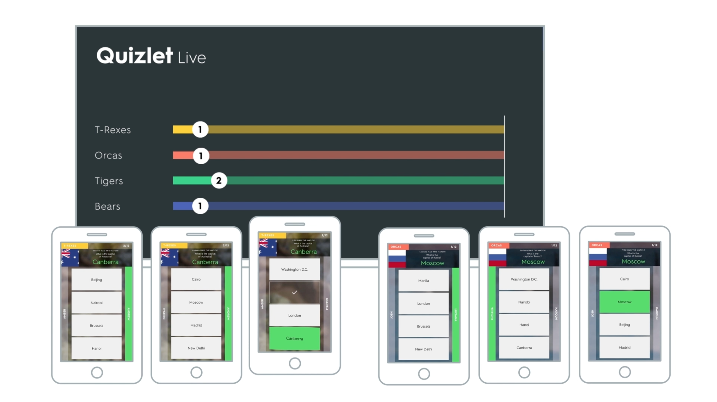 Study Modes | Quizlet