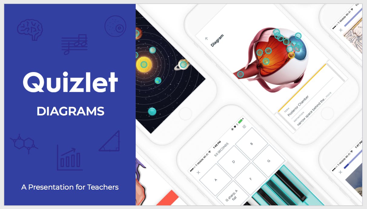 Lead a PD Session Quizlet