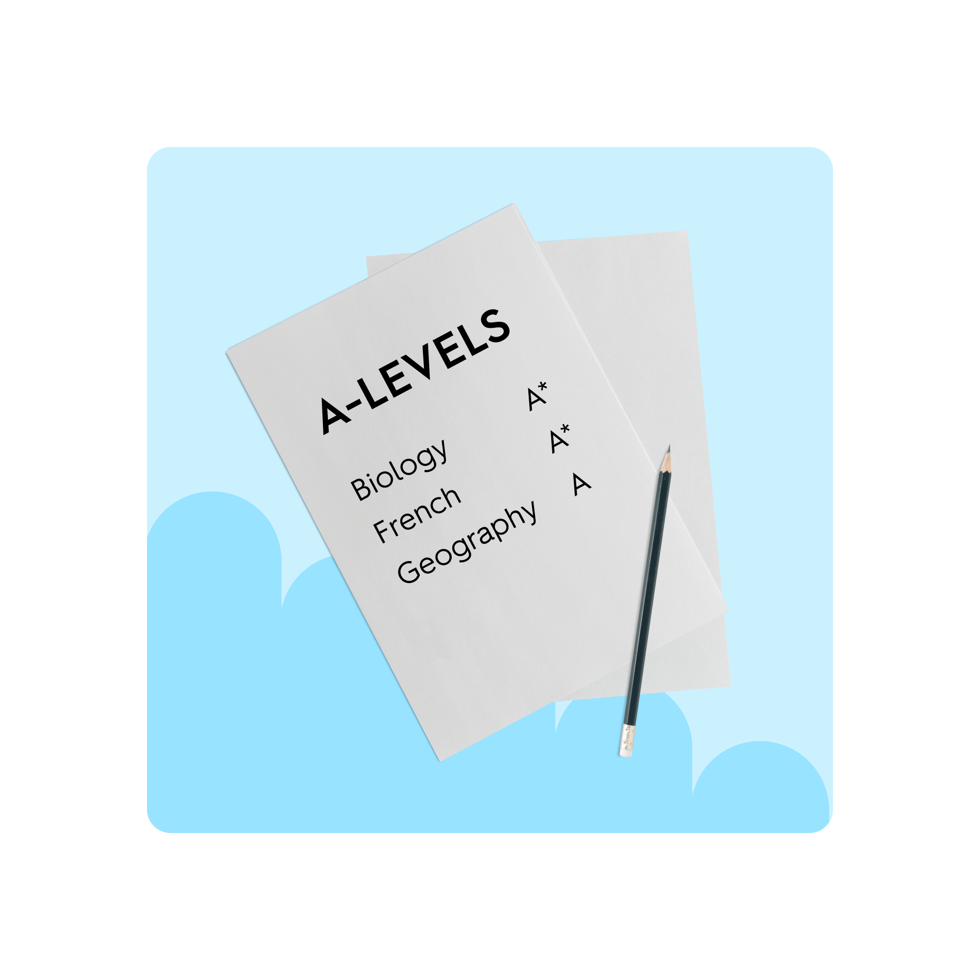 A Levels Quizlet a-levels-quizlet