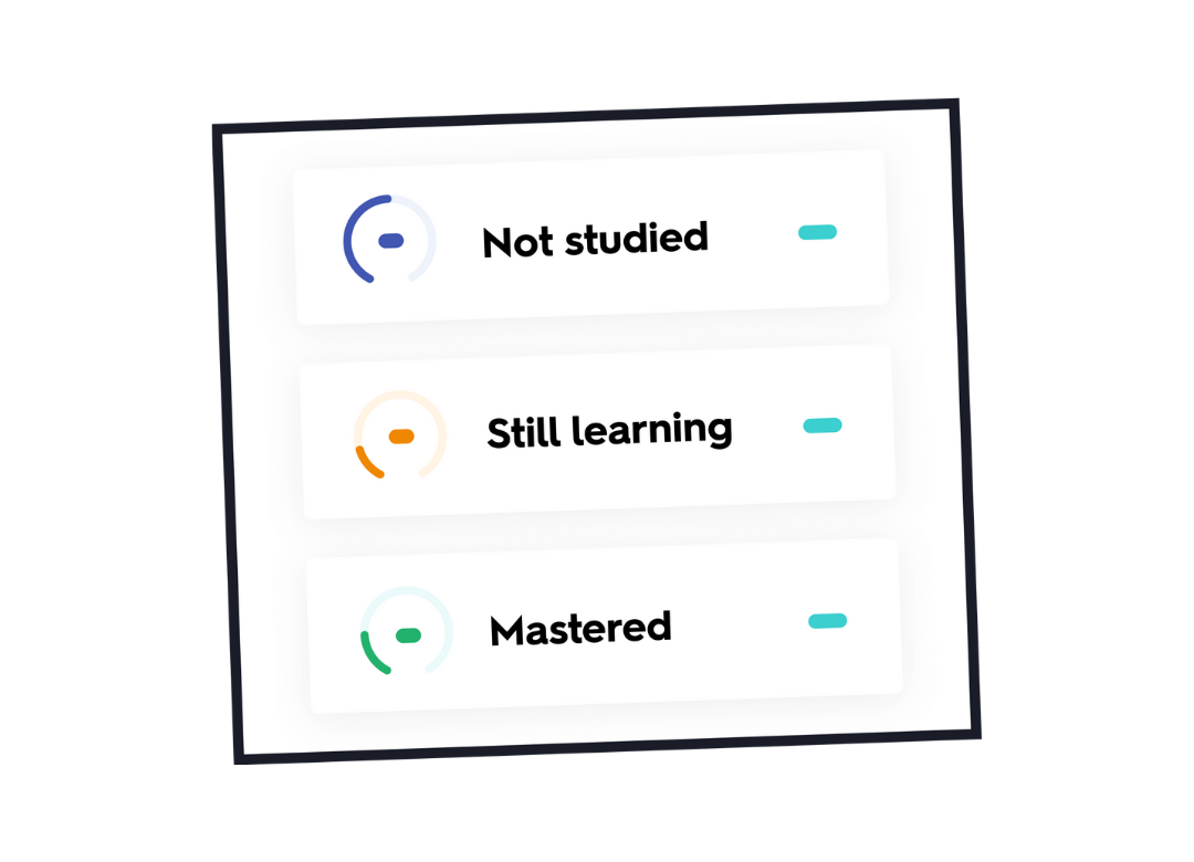 Manchester Medicine Quizlet