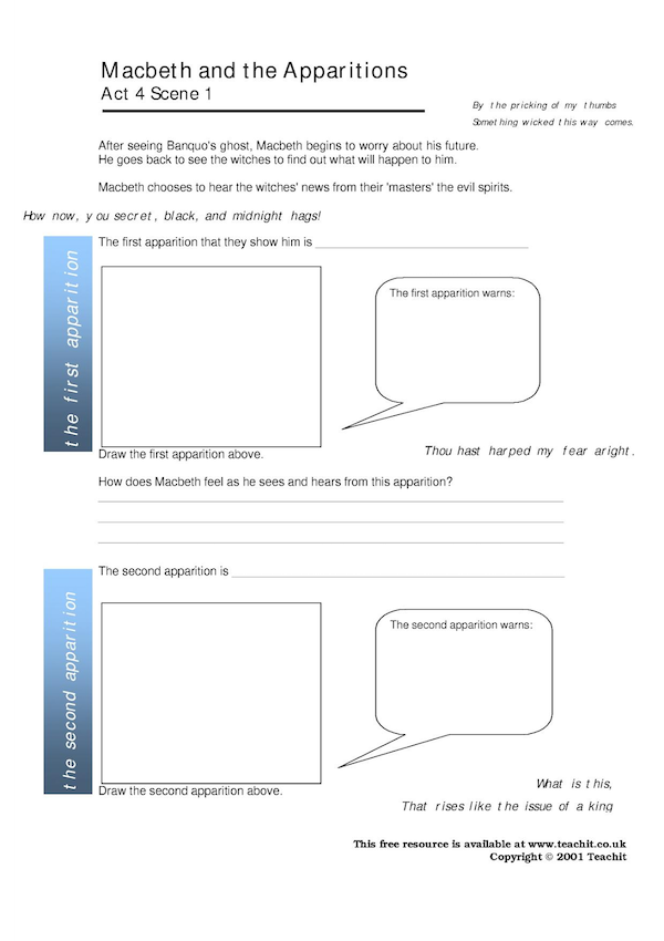 How to Revise for GCSE English Literature Quizlet