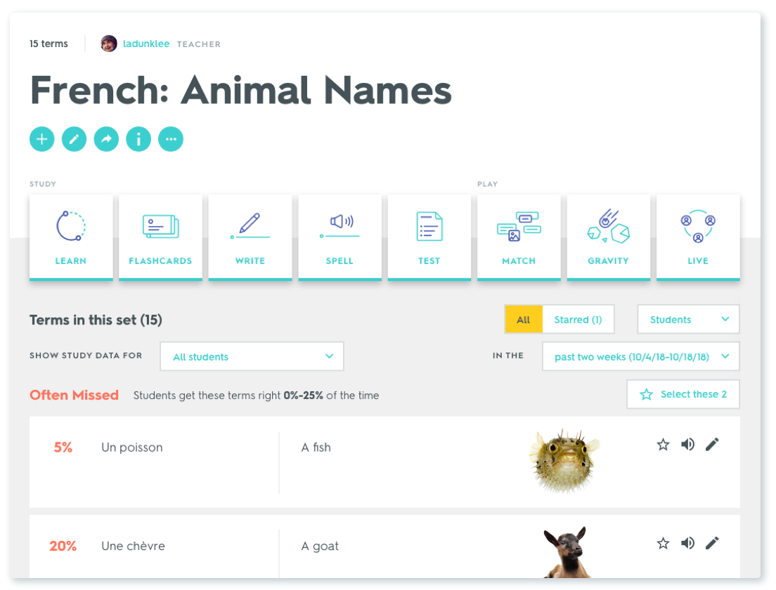 Class Progress with Quizlet Teacher Quizlet