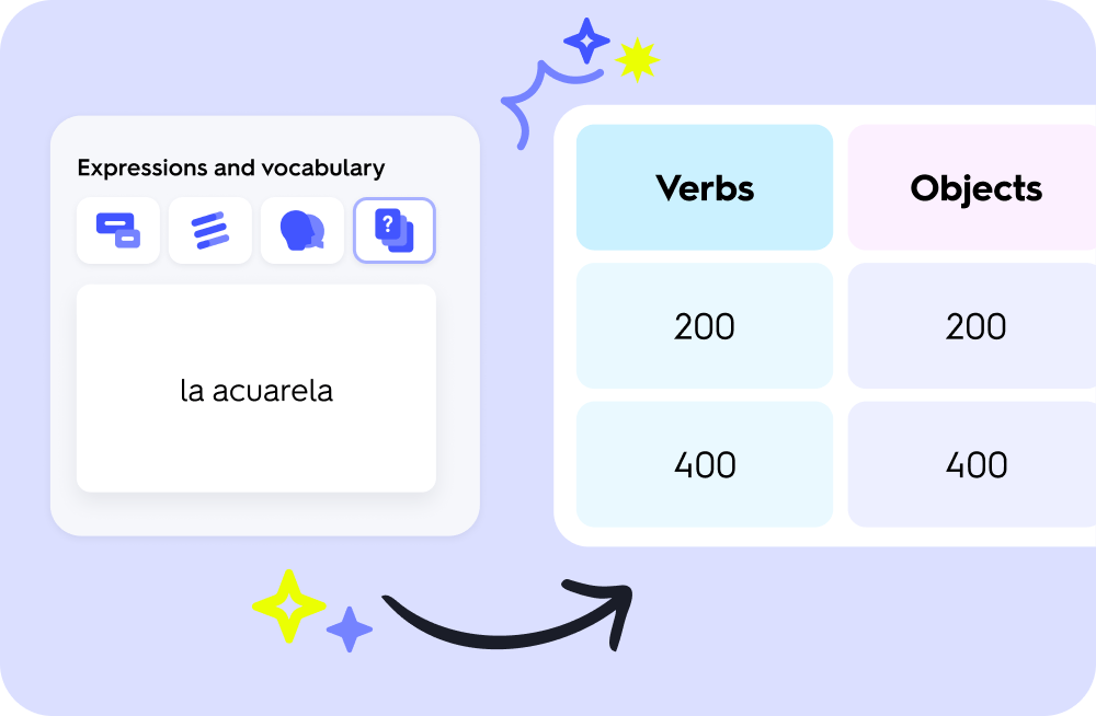 Categories classroom jeopardy game for quizlet sets quizlet