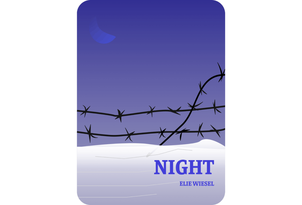 Night: Chapter 1 | Quizlet