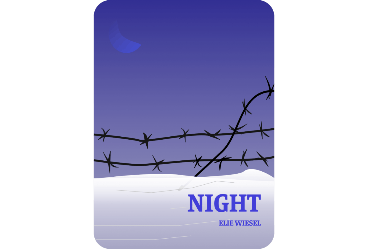 Night Chapter 2 Quizlet night-chapter-2-quizlet