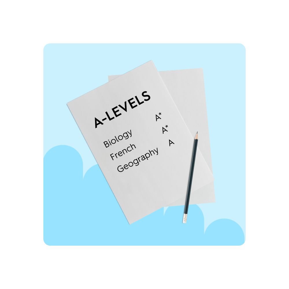 A level Revision Tips Quizlet a-level-revision-tips-quizlet
