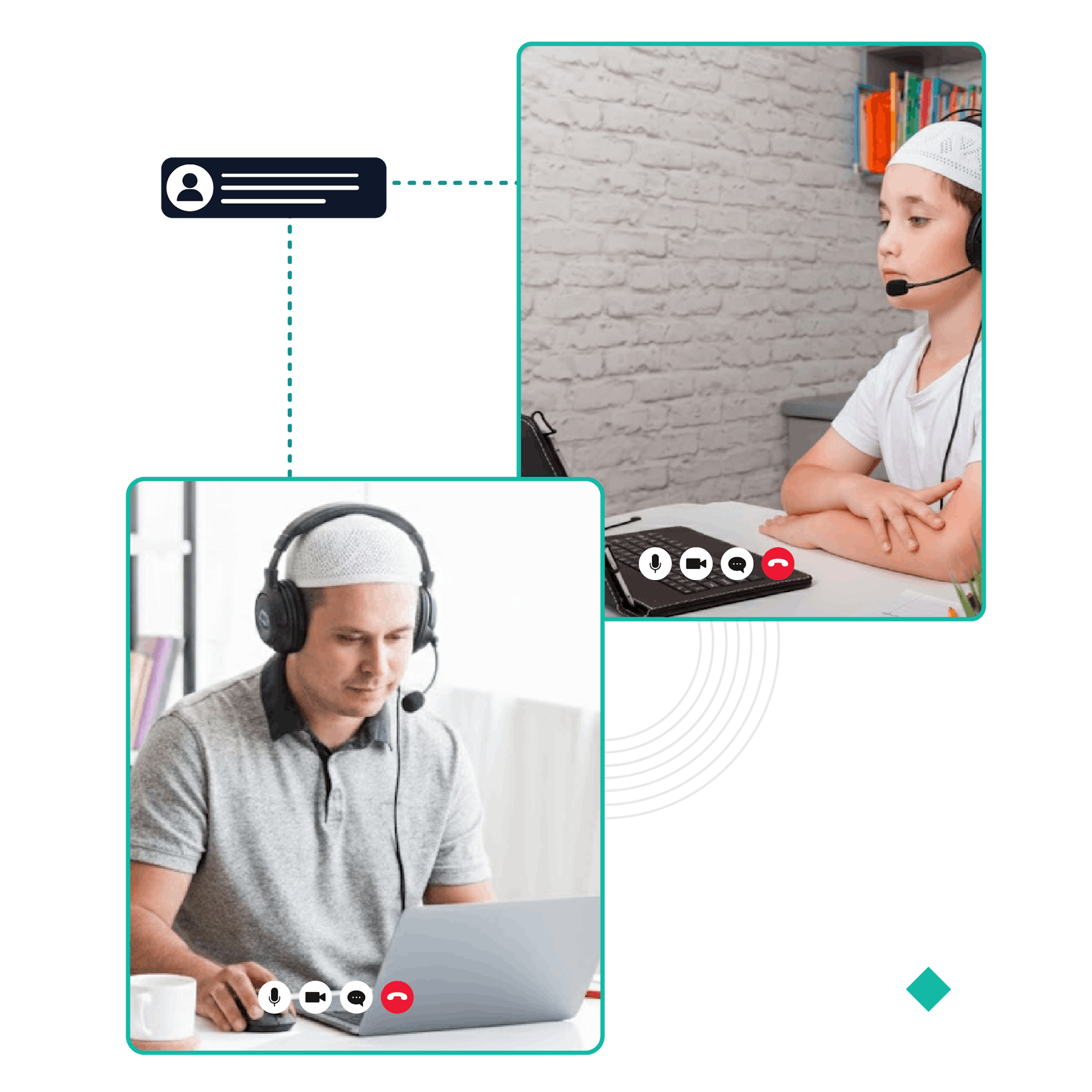 Learn Quran Translation With Professional Scholars