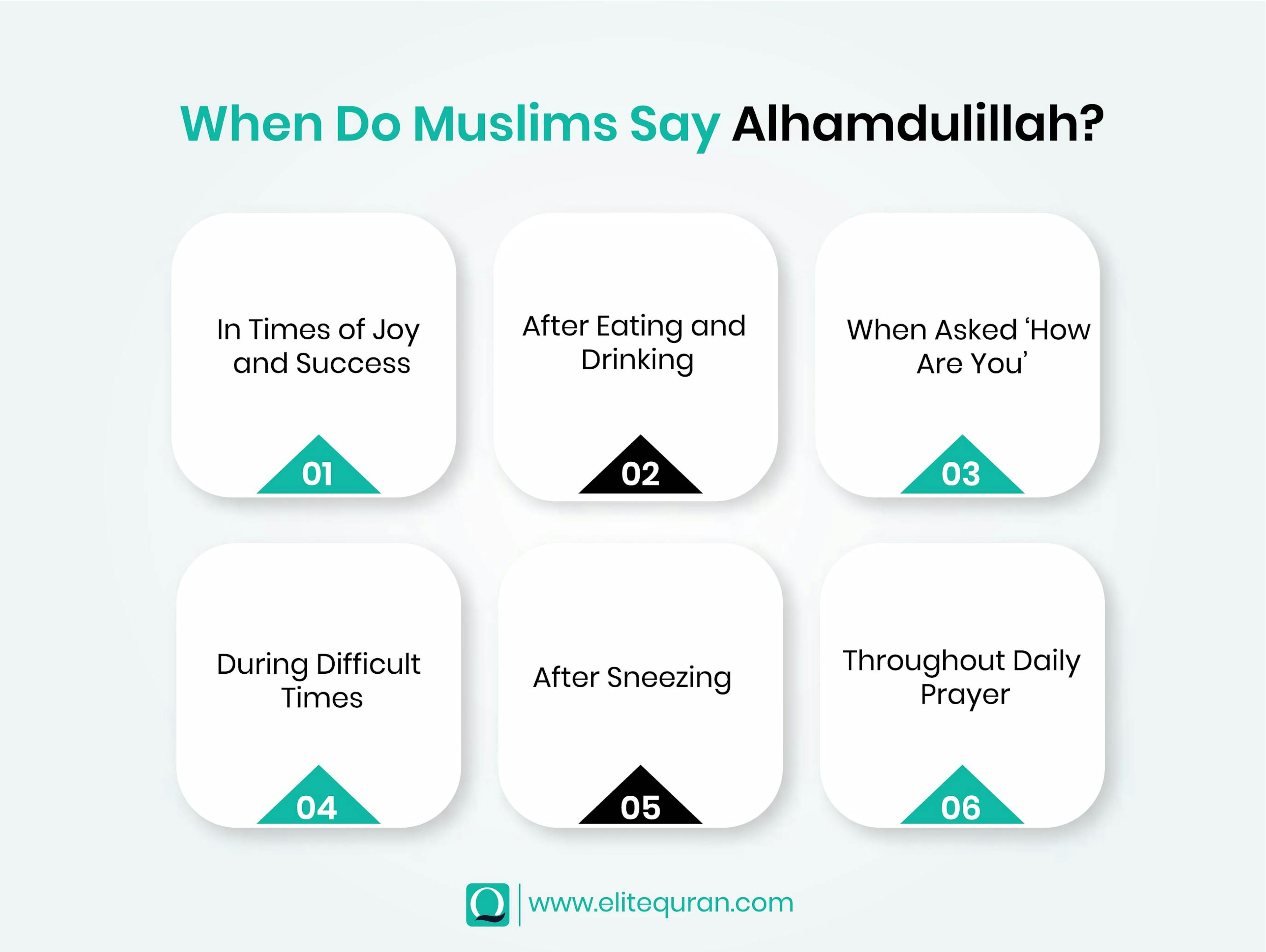 When to Say Alhamdulillah