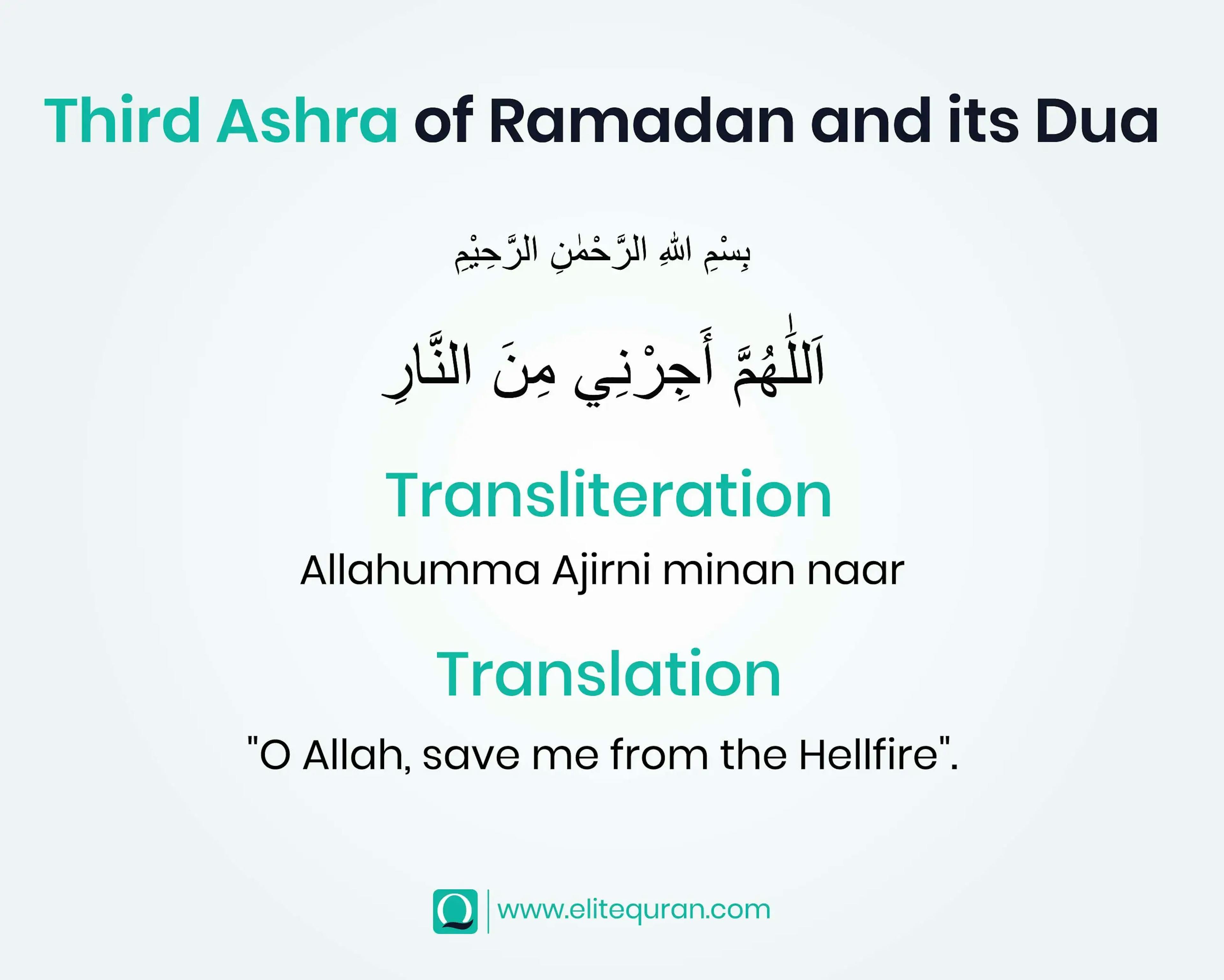 Third Ashra of Ramadan