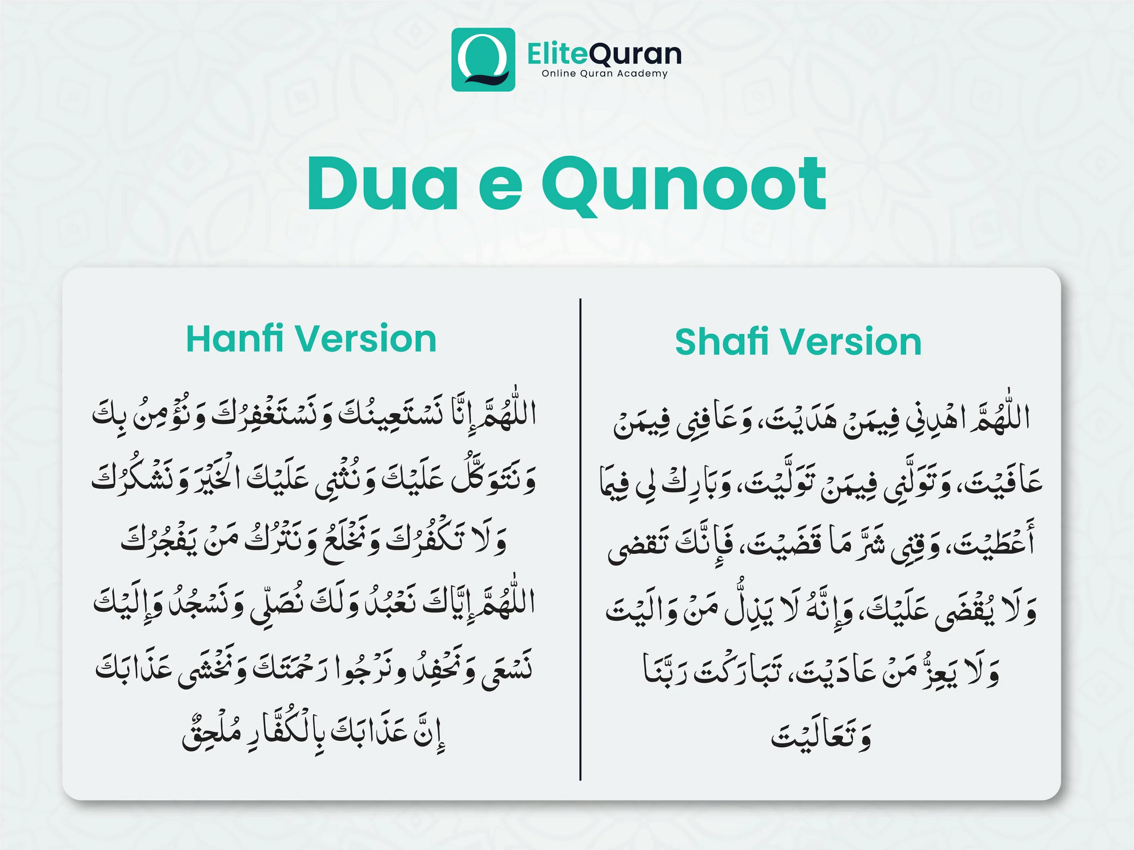Dua e qunoot Arabic, Translation, Transliteration