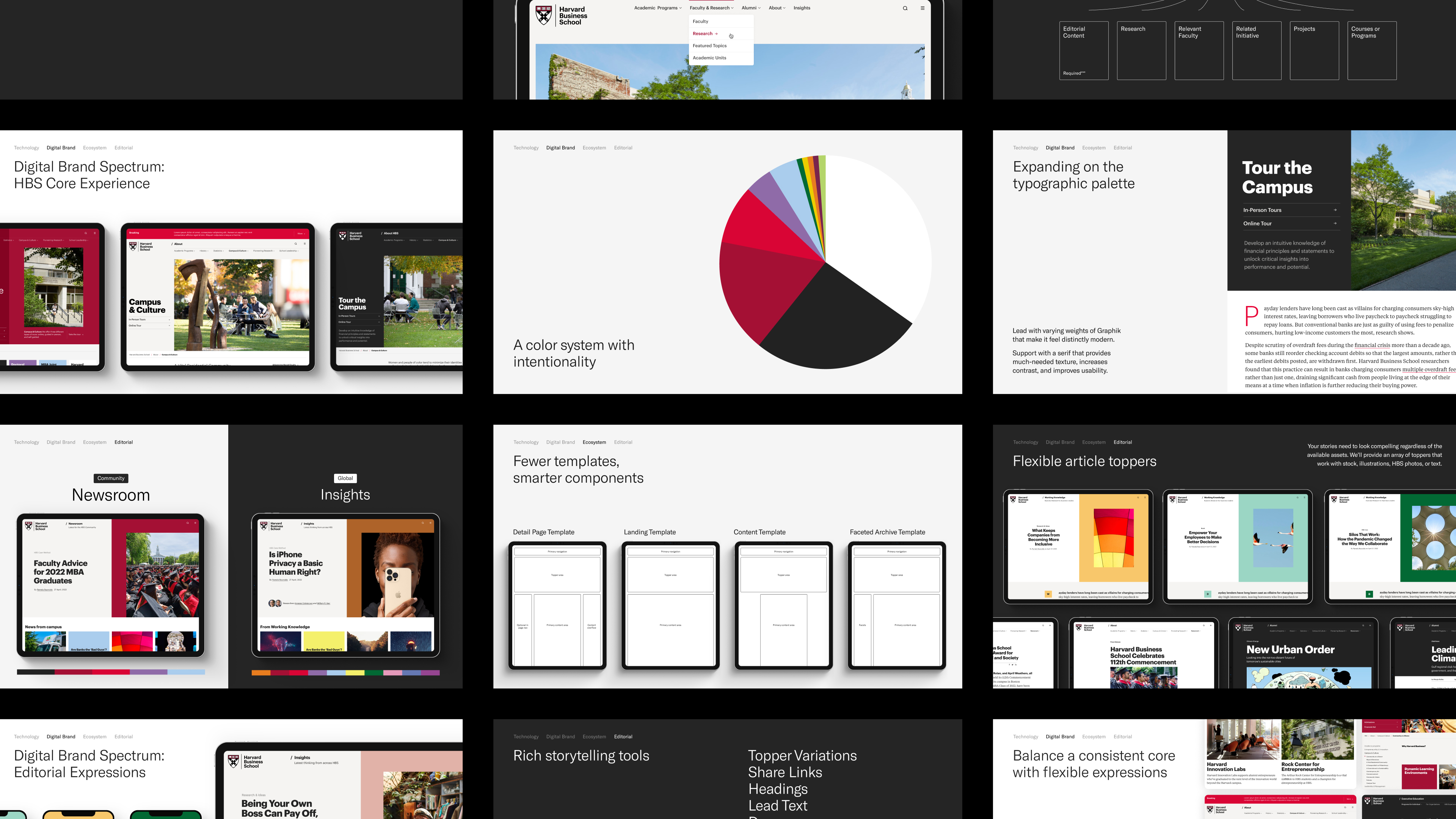 A collection of slide decks showing the strategic thinking behind the brand and design system developed.
