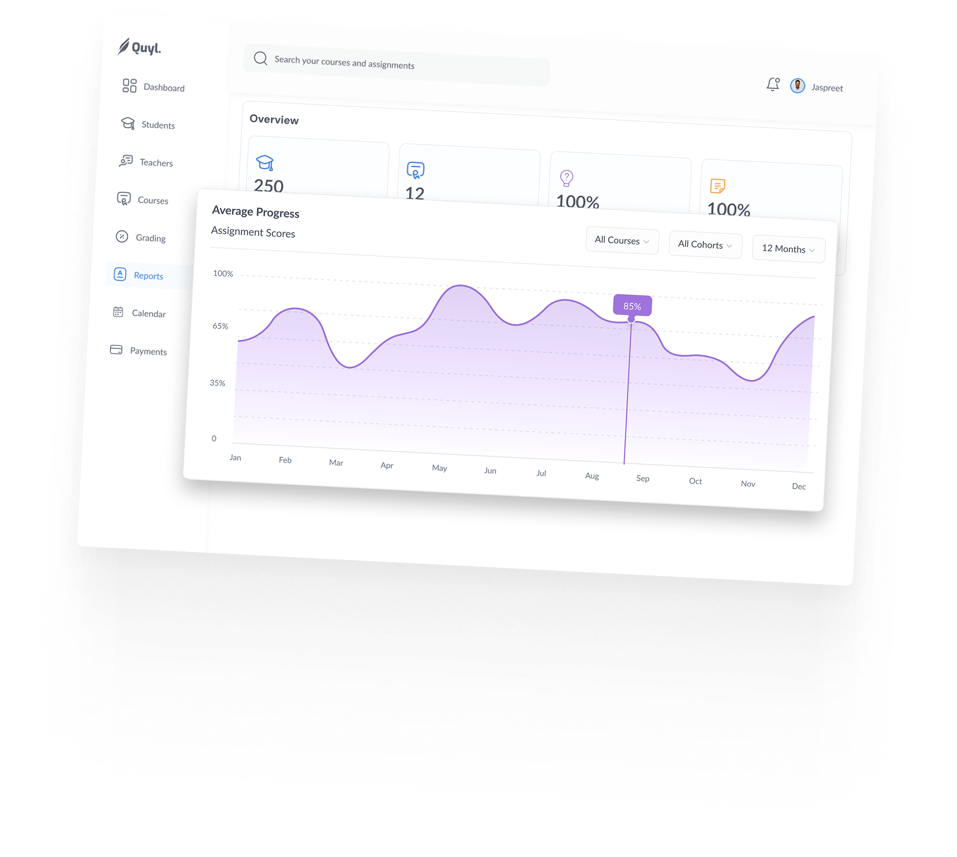Smart Insights Dashboard