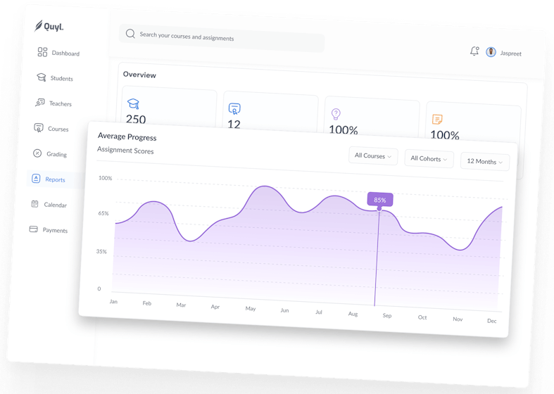 Smart Insights Dashboard