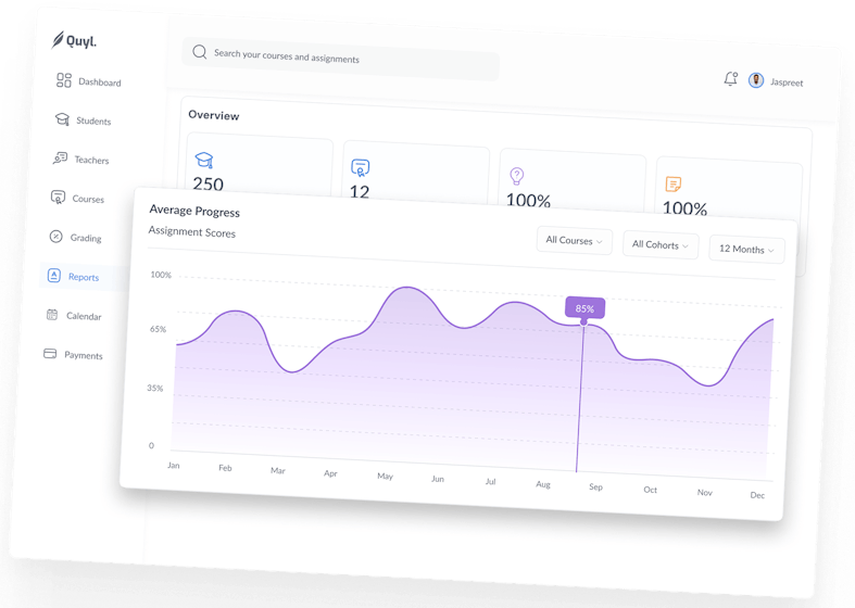 Smart Insights Dashboard