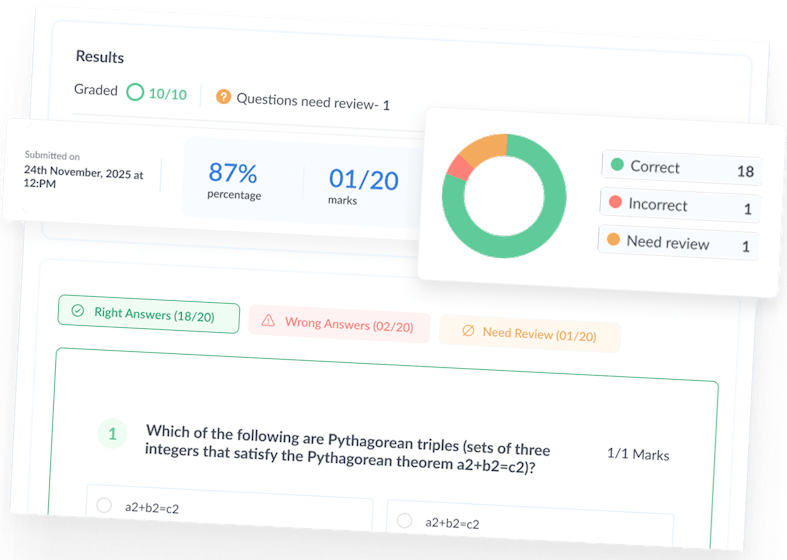Smart Insights Dashboard