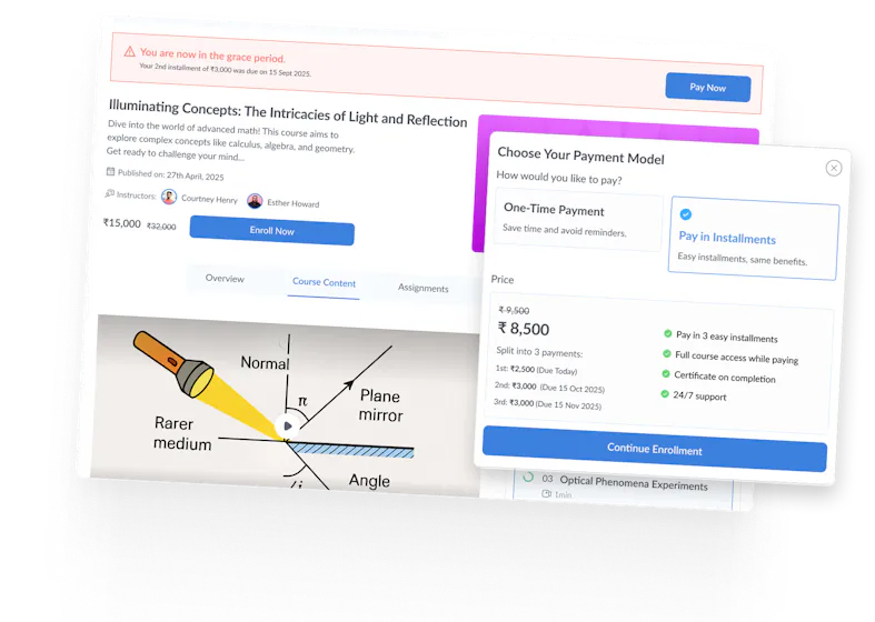 Smart Insights Dashboard