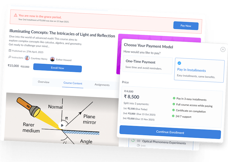 Smart Insights Dashboard